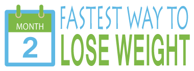 Fastest Way To Lose Weight Logo